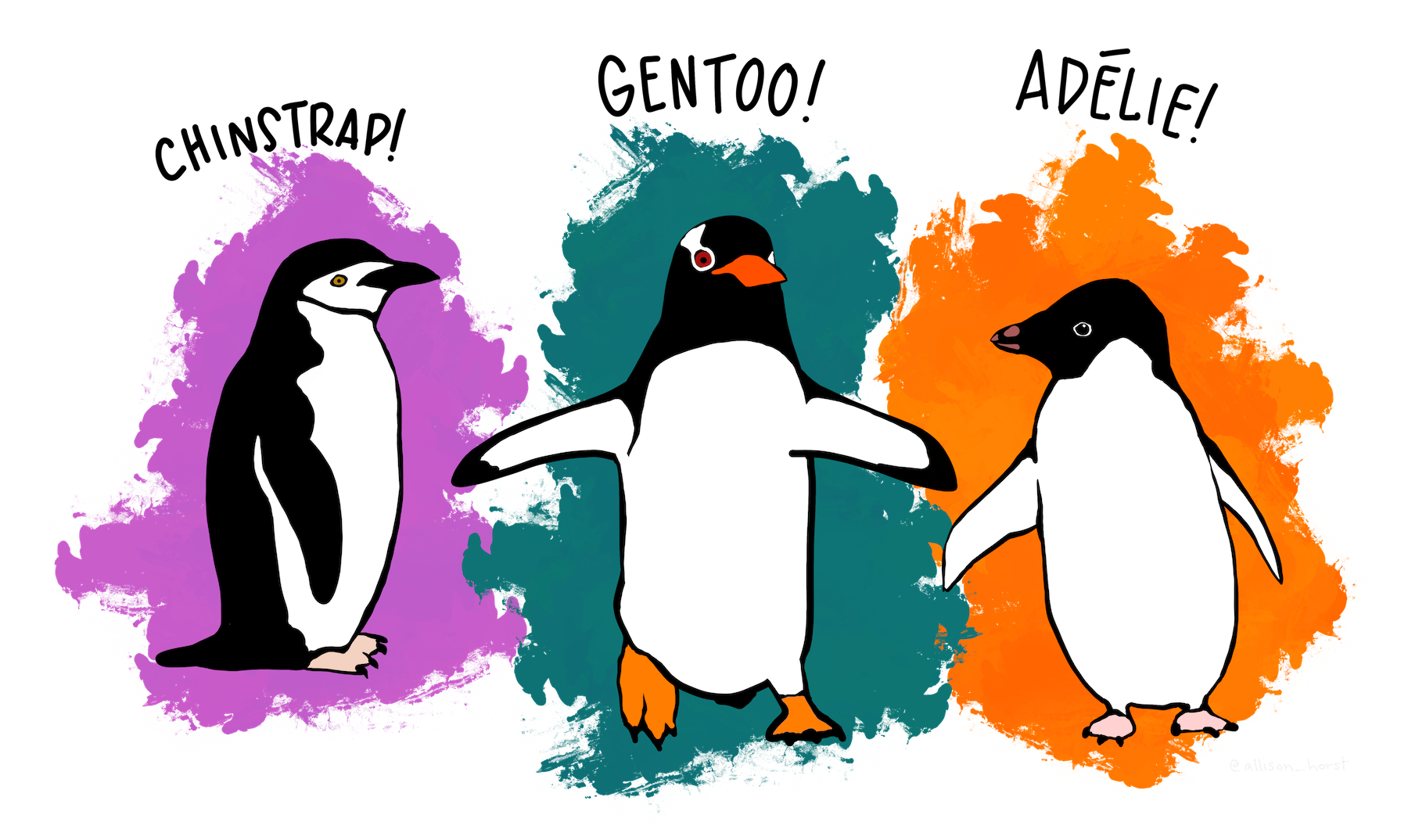 Illustration of three penguin species against painted background splashes: a Chinstrap penguin on purple (left), a Gentoo penguin on teal (center), and an Adélie penguin on orange (right). Each species is labeled with its name.